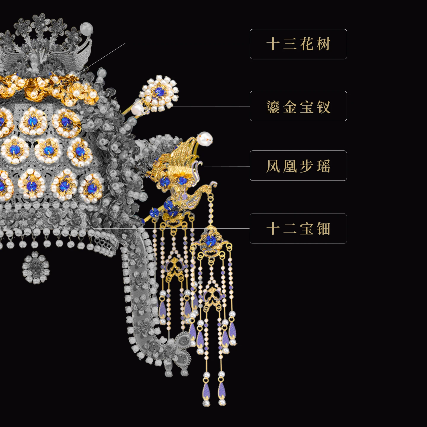 Sui Dynasty Gilt Phoenix Crown - Image 4