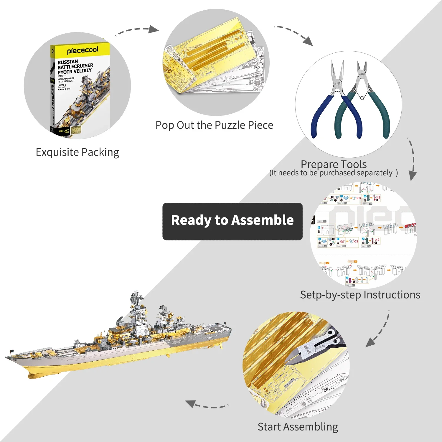 Russian Battlecruiser Pyotr - Image 4