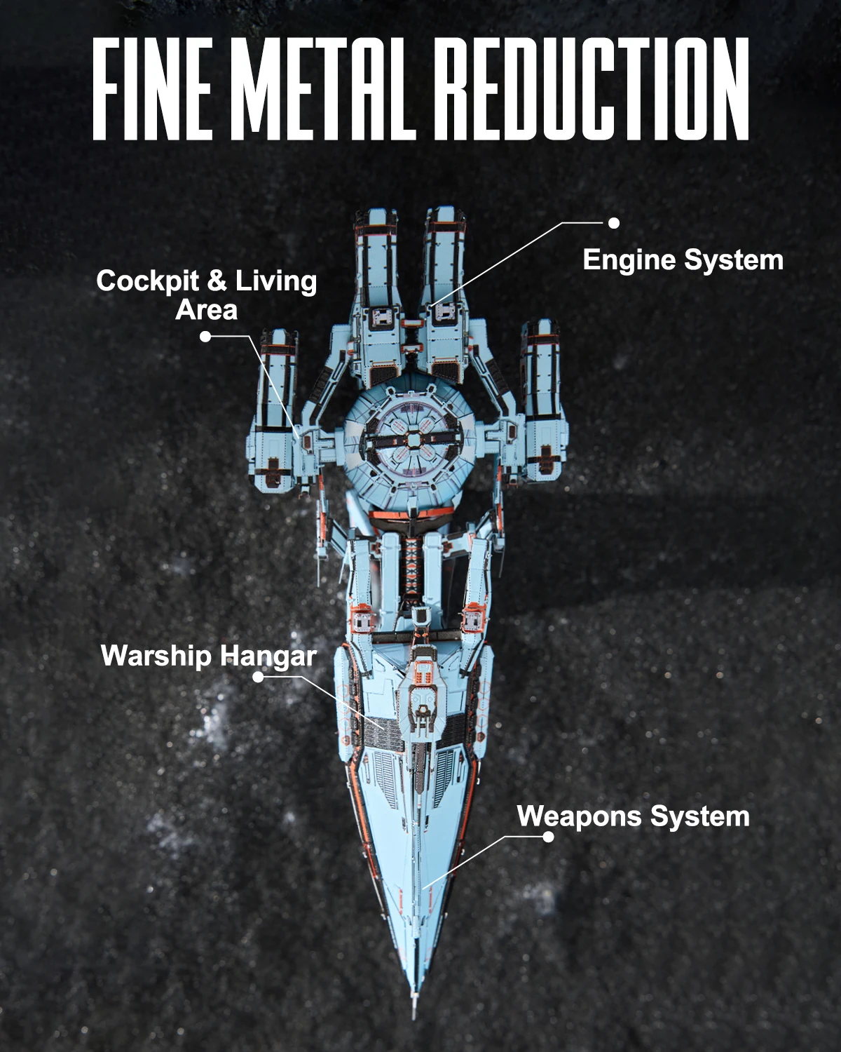 Three Body Blue Space & Natural Selection - Image 6